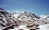 New India / China "Confrontation" in Himalayas Not Good Sign