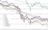 Quantitative Hedge Funds = Conventional Economics = BS