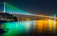 Why The World Must Learn From Turkey’s Economic Miracle: Jeffrey Sachs