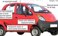 "Frugal Innovation" Now Key Indian Economic Strategy