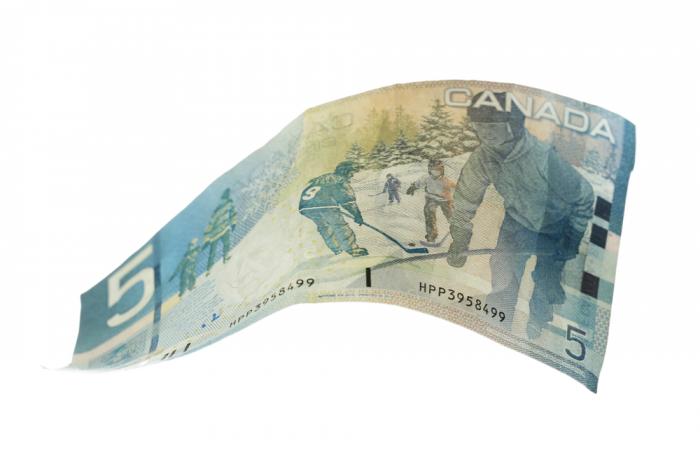 The Canadian dollar has had the worst recent performance of the majors. The Canadian dollar has had the worst recent performance of the majors.