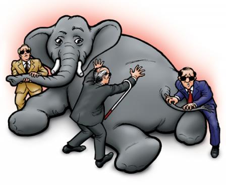 Ten "First Impressions" of US Political Economy