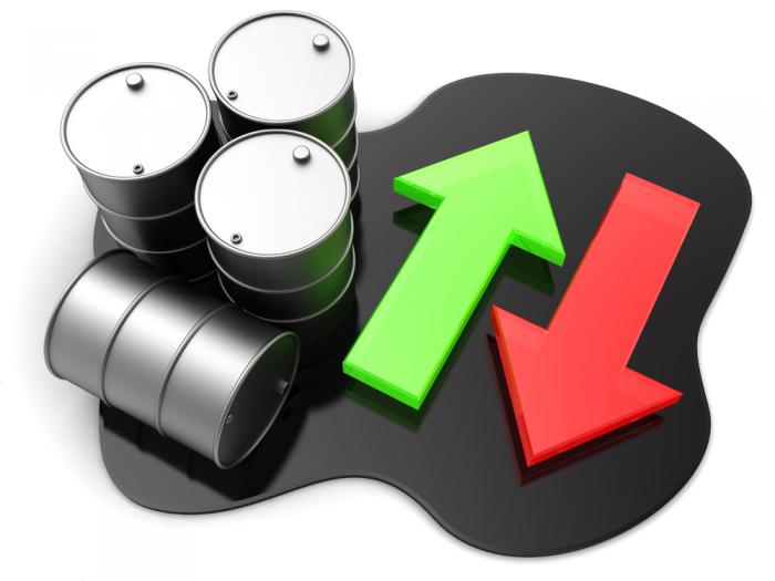 Oil prices had new life until recently. Oil prices had new life until recently.