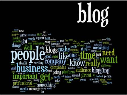 Want to Start Blogging? Here’s What I’ve Learnt…Part 1 Want to Start Blogging? Here’s What I’ve Learnt…Part 1