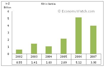 Economy Berita, Riset, Dan Analisis The Conversation Laman 1