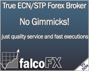 Currency Trading Solutions with FalcoFx
