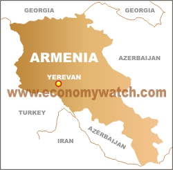 Armenia Economy