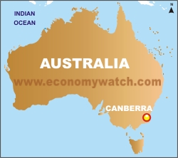 Australia Economy