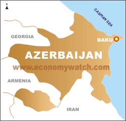 Azerbaijan Economy