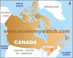 Canada Economy