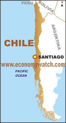Chile Economy