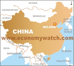 China Economy