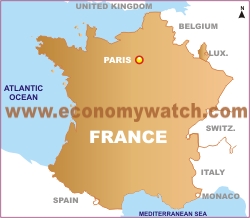 France Economy