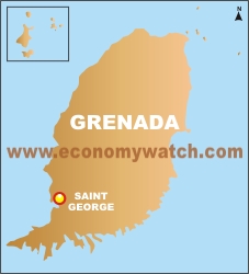 Grenada Economy