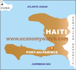 Haiti Economy