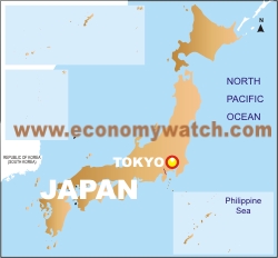 Japan Economy
