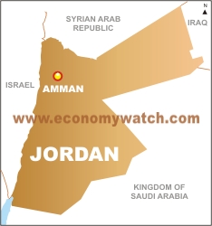 Jordan Economy