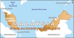 Malaysia Economy