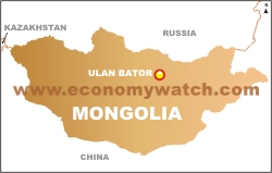 Mongolia Economy