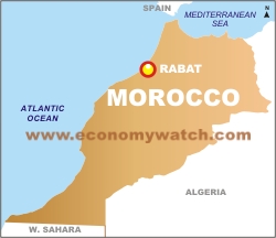 Morocco Economy