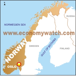 Norway Economy