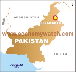 Pakistan Economy