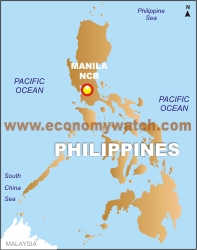 Philippines Economy