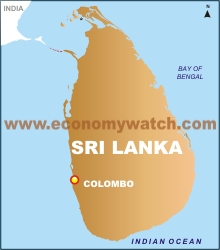 Sri lanka Economy