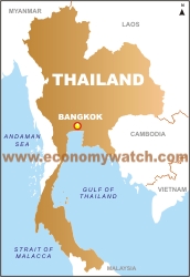 Thailand Economy