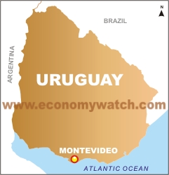 Uruguay Economy