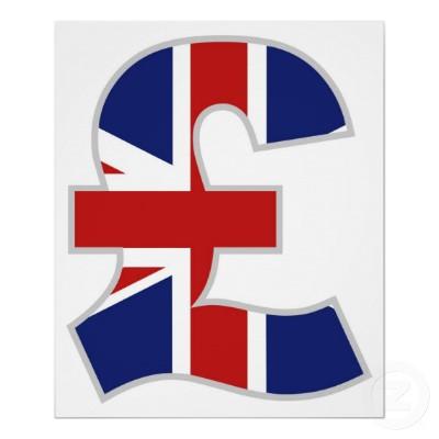 Image result for Economical sterling symbol