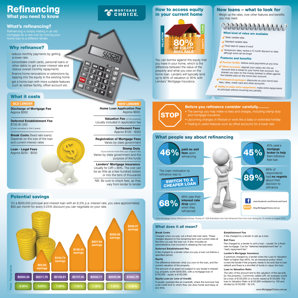 7 Steps to a Standout Retirement Savings Plan