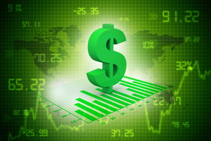 The dollar waits around for jobs data. The dollar waits around for jobs data.