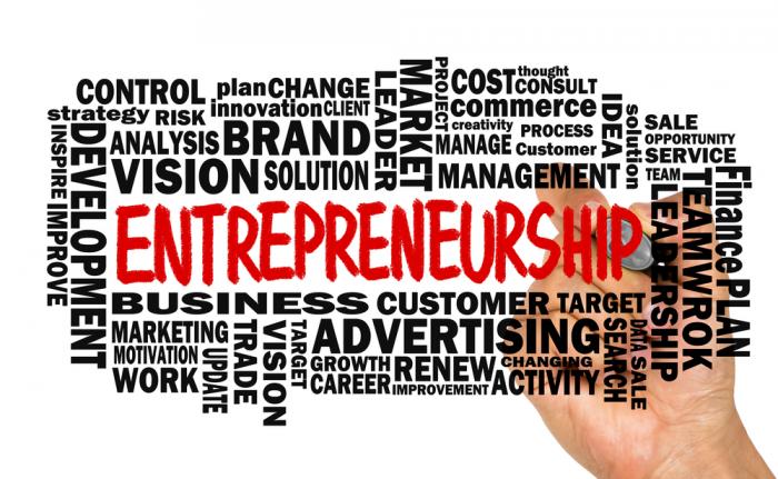 Bring entrepreneurial characteristics into your life. Bring entrepreneurial characteristics into your life.