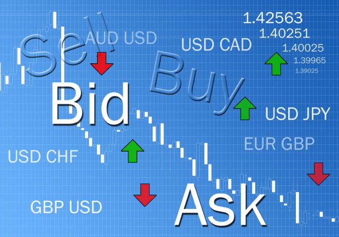 The Forex market is as opaque as it is big, and it's really big. The Forex market is as opaque as it is big, and it's really big.