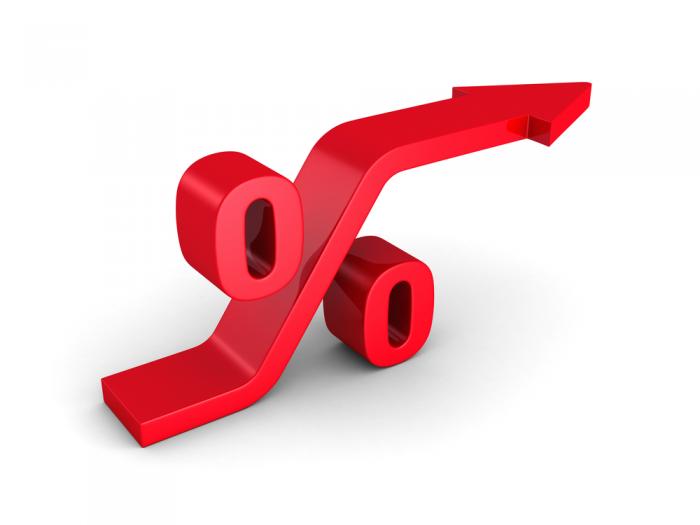 The Fed may hike rates again, and again, before an election. The Fed may hike rates again, and again, before an election.