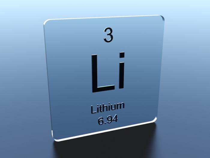 Many factors are aligning for another Lithium price spike. Many factors are aligning for another Lithium price spike.