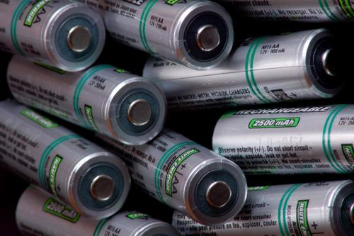 Investing In Lithium: Time To Capitalise On The Future Of Energy Storage? Investing In Lithium: Time To Capitalise On The Future Of Energy Storage?
