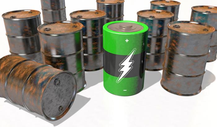 An expert weighs in on oil, batteries, demographics, and the BRICS. An expert weighs in on oil, batteries, demographics, and the BRICS.