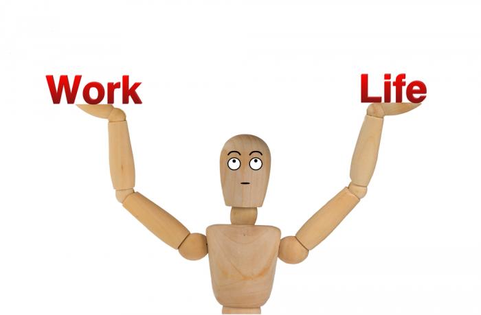 Work-Life-Balance does not mean they should go in that order. Work-Life-Balance does not mean they should go in that order.