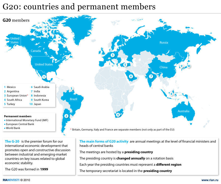 G20 countries