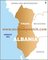 Albania Economy