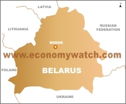 Belarus Economy