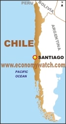 Chile Economy