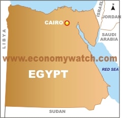 Egypt Economy