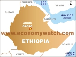 Ethiopia Economy
