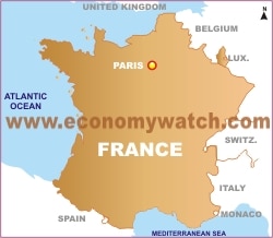 France Economy