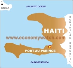 Haiti Economy