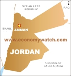 Jordan Economy
