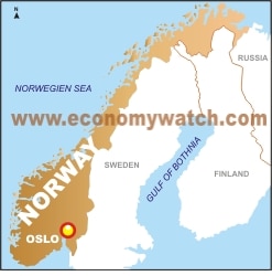 Norway Economy